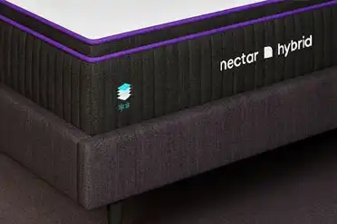 Nectar Premier Hybrid Mattress Review